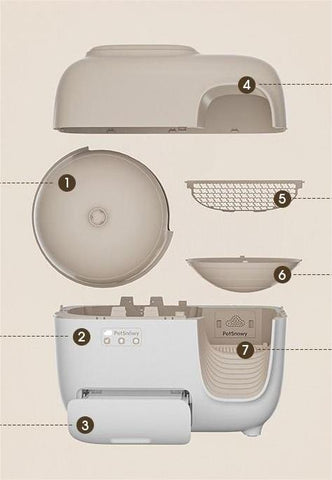 APP Intelligent Cat Litter Box Fully enclosed deodorization--Veeddydropshipping