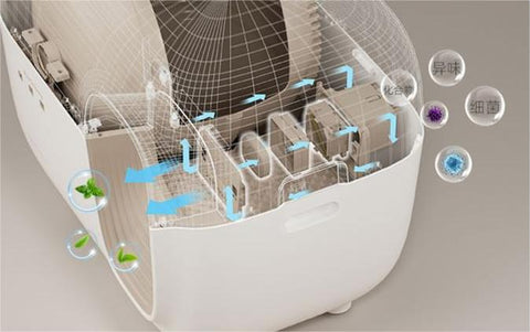 APP Intelligent Cat Litter Box Fully enclosed deodorization--Veeddydropshipping
