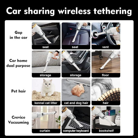 CordlessHandheldWet_DryCarMiteVacuumCleaner-Veeddydropshipping-12