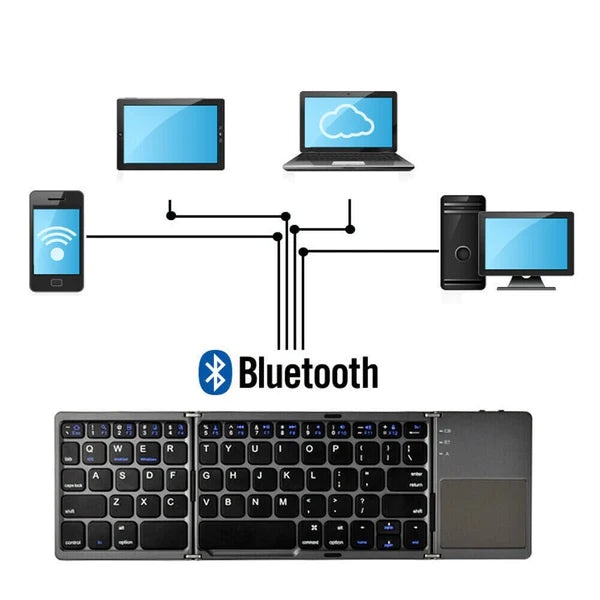       FoldablePortableWirelessBluetoothKeyboardForCellPhone-Veeddydropshipping-5