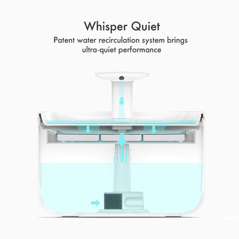 PetFountainWaterBowlCirculatingIntelligentAutomatic-Veeddydropshipping-5