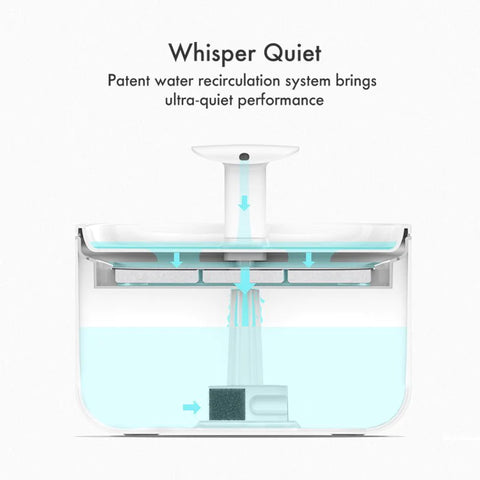 PetFountainWaterBowlCirculatingIntelligentAutomatic-Veeddydropshipping-5