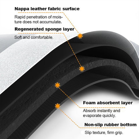 Super-absorbentNon-slipQuick-dryingBathroomMat-Veeddydropshipping-10
