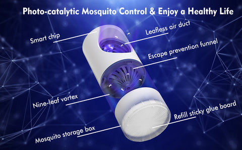 USB Photocatalytic Household Silent Inhaler Mosquito Killer-Veeddydropshipping