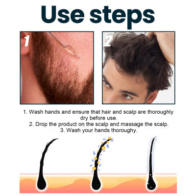 Men's Hair Growth Liquid Care Anti-drop Thick Moisturizing Essence7