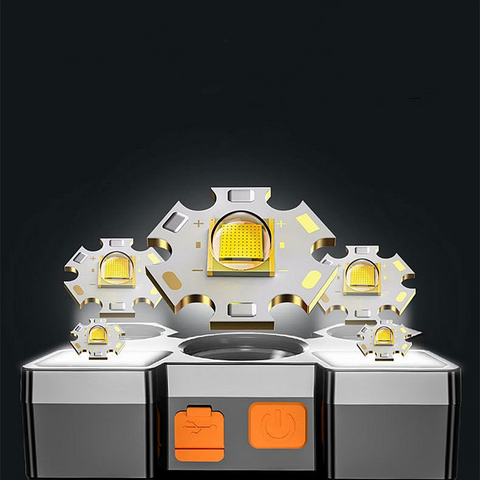 RechargeableHeadMountedRidingLampCamping-veeddydropshipping-2