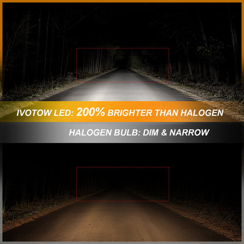 IVOTOW 2Pcs H3 LED Headlight Bulb No Fan High Beam 6000K-AM00022-Veeddydropshipping