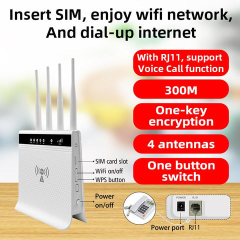 Wifi Router Wireless Modem Network-CO01465-Veeddydropshipping