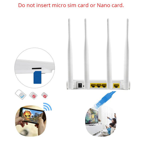 Wireless Sim Card Wifi Router External Antennas-CO01467-Veeddydropshipping