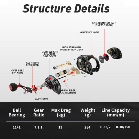 Fishing reel MT200 Bait Casting Reel Big Game 13kg Max Drag jigging Fishing -OS00339-Veeddydropshipping