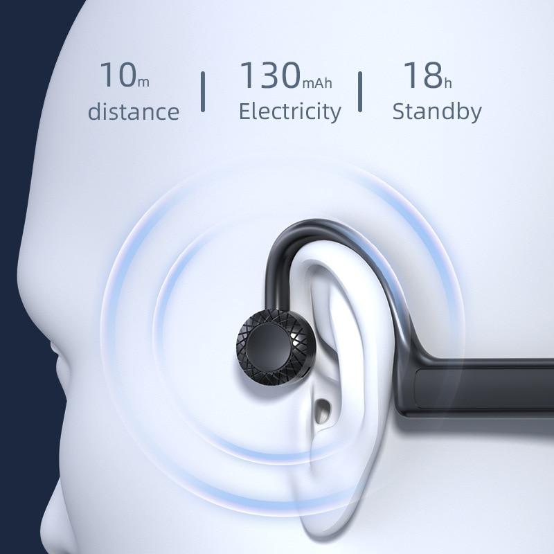 Concept Bone Conduction Wireless Bluetooth Headset-Veeddydropshipping