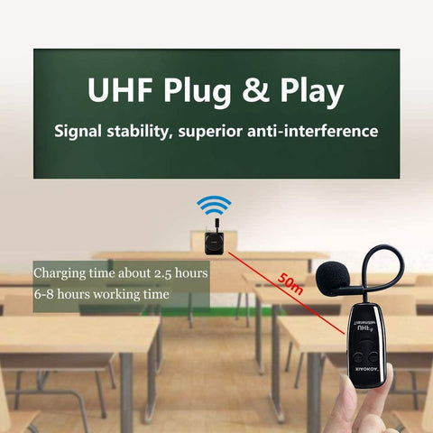 Wireless Microphones Headset, UHF Dual Wireless Mic, 2 Wireless Mics &amp-CE01259-Veeddydropshipping