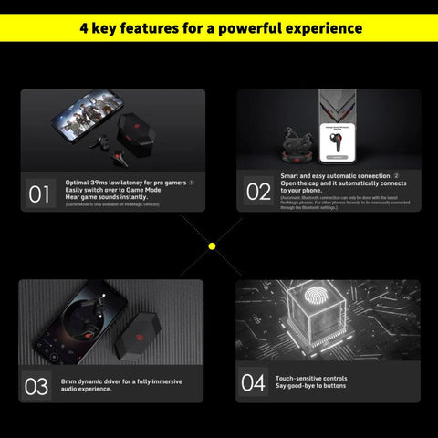 Global VersionWireless Bluetooth Gaming Earphone-Veeddydropshipping