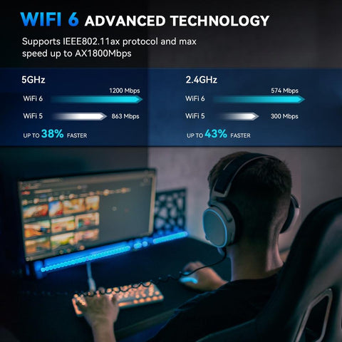 Dual Antenna Network Card  WiFi Adapter-CO01352-Veeddydropshipping