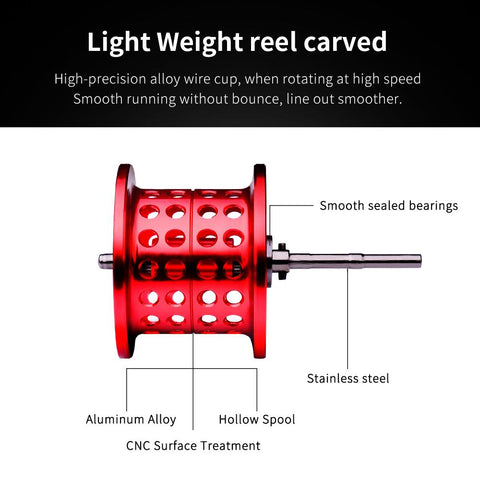 Baitcasting Reel 7.2:1 Gear Ratio Reel Freshwater Aluminum Spool 10 KG Max Drag Fishing -OS00326-Veeddydropshipping