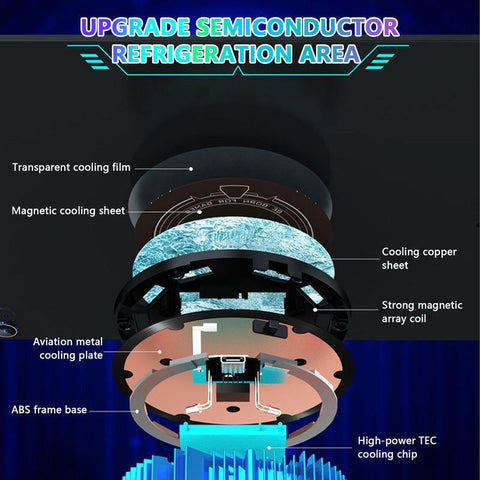 Phone Cooler Lightweight Small Semiconductor Smartphone Radiator Portable USB Powered-PA00684-Veeddydropshipping