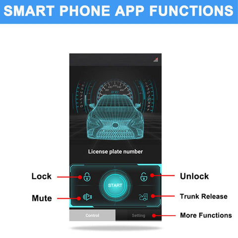 Car Alarm System Remote Auto Door Central Keyless Lock Automotive-AM00586-Veeddydropshipping