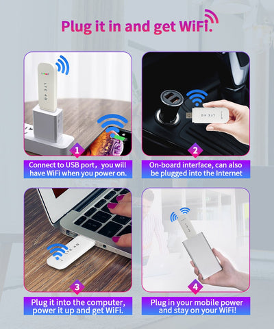 Modem Portable Wireless Network Card-CO01441-Veeddydropshipping