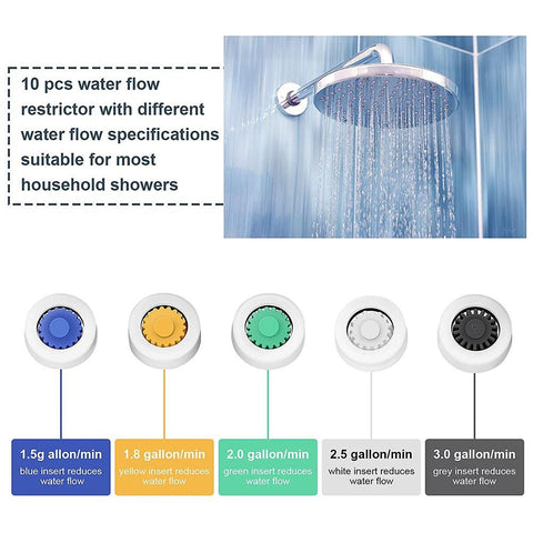 Water Flow Reducer Shower Head Limiter Set-HA01031-Veeddydropshipping