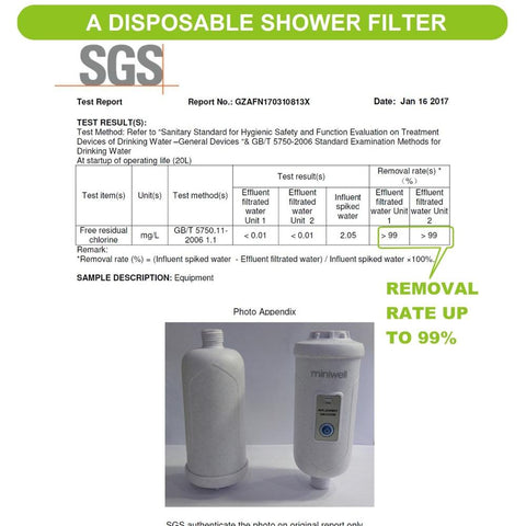 Shower Water Filter System-High Output Purifier-HA01014-Veeddydropshipping