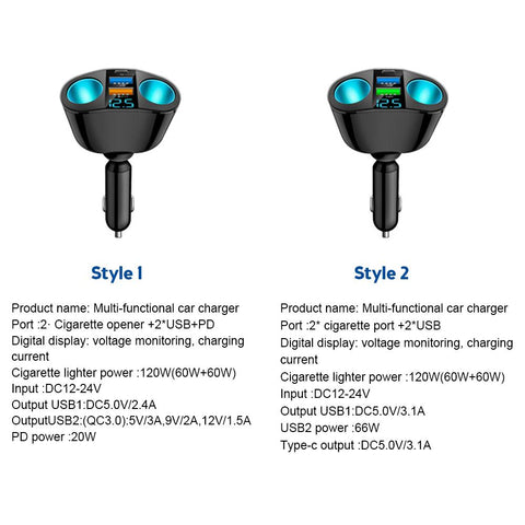 Type C Usb Socket Car Charger QC3.0 Car Lighter-PA01144-Veeddydropshipping