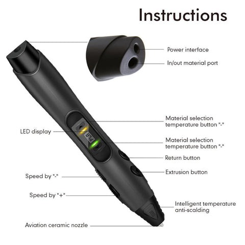 3D Printing Pens Support  Filament -CO01238-Veeddydropshipping
