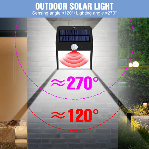 LED Solar Wall Light IP65 Waterproof Floodlight Outdoor Spotlight PIR-TI00875-Veeddydropshipping