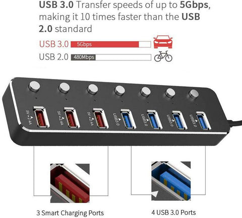 HUB With  Charger Splitter Multiple Expander With Switch-CO00246-Veeddydropshipping