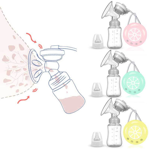 Electric breast pump unilateral and  breast pump manual silicone breast-TB00681-Veeddydropshipping