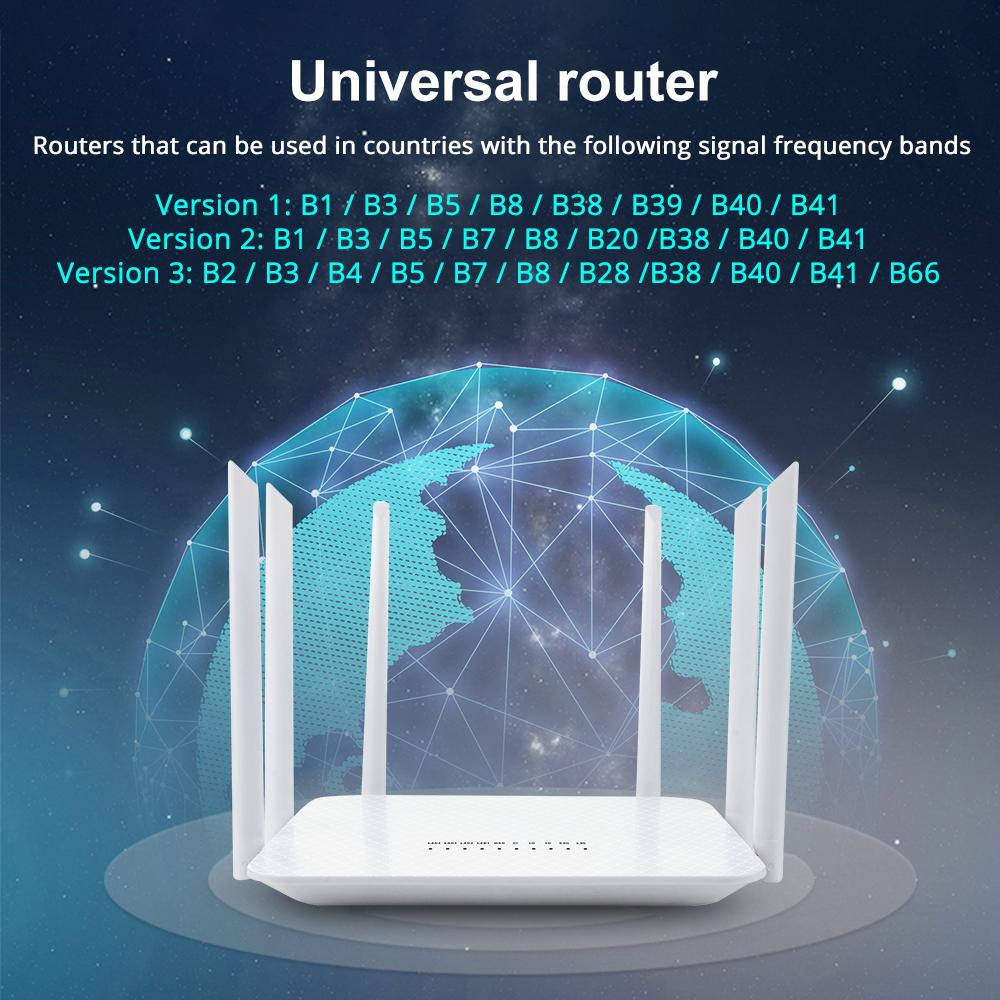 Wireless WiFi Router  Dual Band-CO01308-Veeddydropshipping