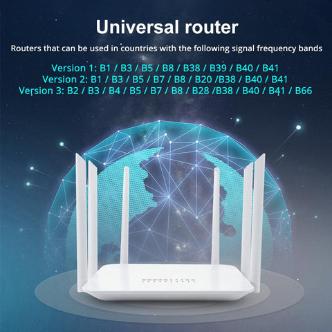 Wireless WiFi Router  Dual Band-CO01308-Veeddydropshipping