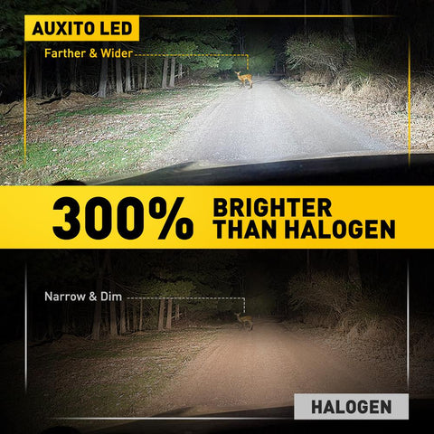 AUXITO 2Pcs H3 LED Headlight Bulb Canbus No Fan High Beam 6500K White-AM00028-Veeddydropshipping