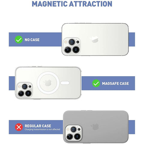30W Magnetic Wireless Charger Pad Holder-Veeddydropshipping