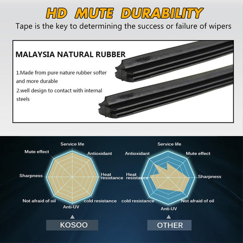 2PCS Car Windshield Wiper U Hook type14&quot; 16&quot; 17&quot-AM00196-Veeddydropshipping