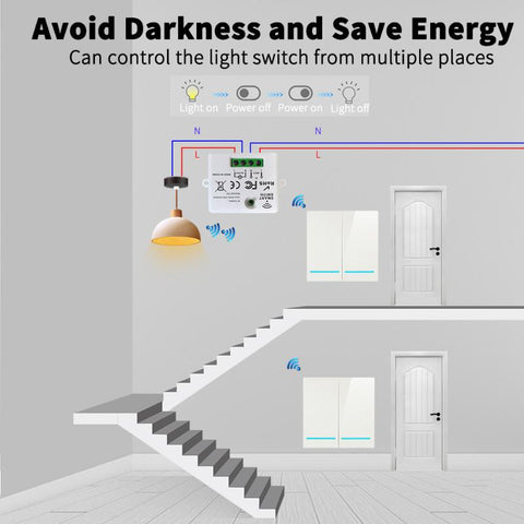AXUS Wireless WIFI Switch 1/2/3gang Smart Home Wiring-free Remote-TI01122-Veeddydropshipping