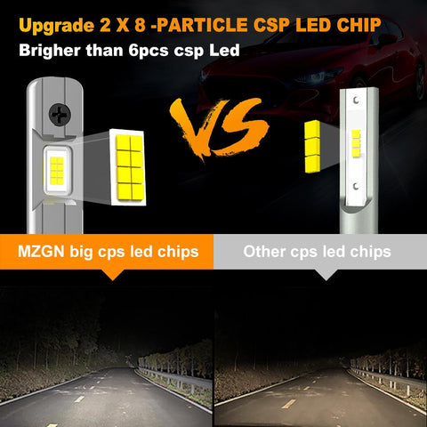 MZGN 2Pcs 12000LM H1 LED Headlight Bulb Canbus Car Head Fog Light 6500K White-AM00018-Veeddydropshipping