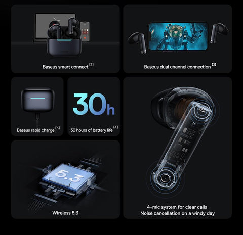 Bowie E9 Wireless Earphone Noise Canceling Bluetooth 5.3 with 4-mics ENC-CE01096-Veeddydropshipping