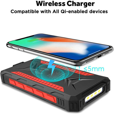Large Capacity Portable Power Bank  with Super LED Lighting-Veeddydropshipping
