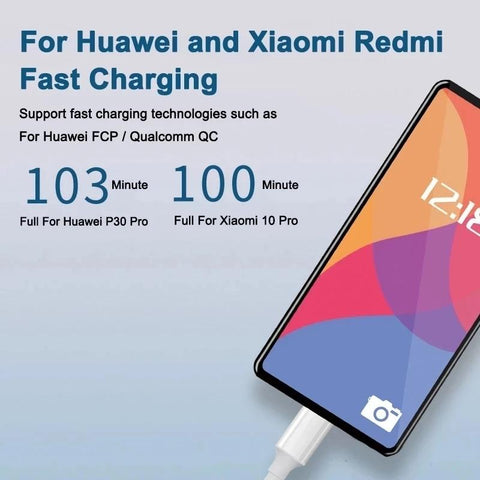 5A 80W Fast Charging Data Line Double Head Type C to Type C Cable Data Cable-PA00449-Veeddydropshipping