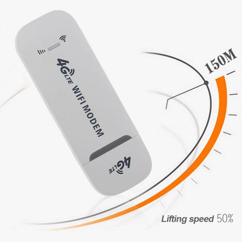 Modem Stick Sim Card Wireless Router-CO01400-Veeddydropshipping
