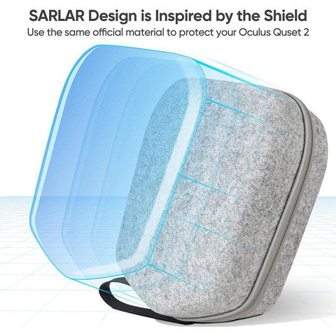 ForOculus Quest2Portable Carrying Case Hard Carrying Case forOculus -CE01182-Veeddydropshipping