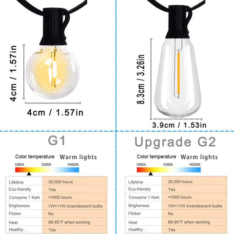 G40 Globe Outdoor LED String Lights Plastic Shatterproof Bulbs Waterproof for Patio-TI00907-Veeddydropshipping
