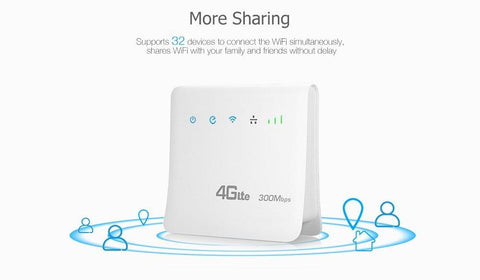 Networking Wireless Modem4G Wifi Router-CO01480-Veeddydropshipping