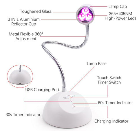 Mini Nail Lamp Dryer Machine Portable UV LED Nail Lamp Light -BH01081-Veeddydropshipping