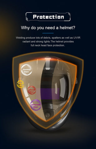 Helmet Darkening Welding Hood Side View-TI00254-Veeddydropshipping