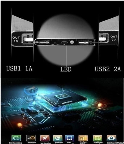 2023 New Power Bank 80000mAh Portable External Battery Bidirectional Fast Charging Power-PA00454-Veeddydropshipping