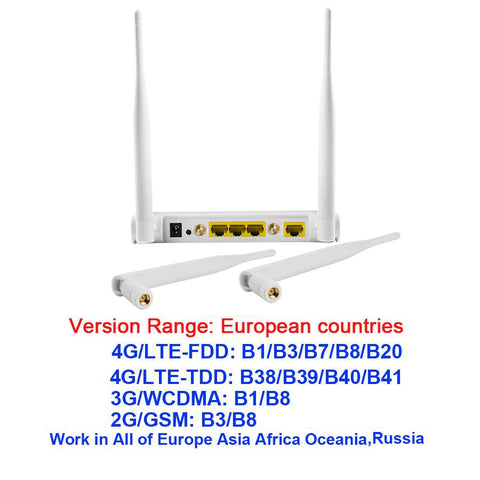 Wireless Sim Card Wifi Router External Antennas-CO01467-Veeddydropshipping
