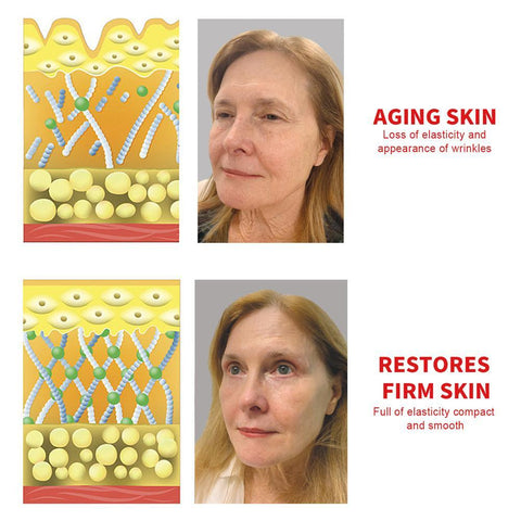 Anti Aging Stayeve Face Serum  Oil-BH00212-Veeddydropshipping