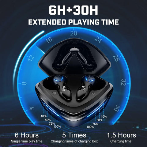GT1 TWS Ture Wireless Gaming Headset Earbuds 45ms Low Latency -CE01119-Veeddydropshipping