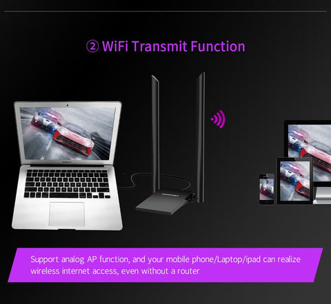 Wireless Network Card Adapter-CO01358-Veeddydropshipping
